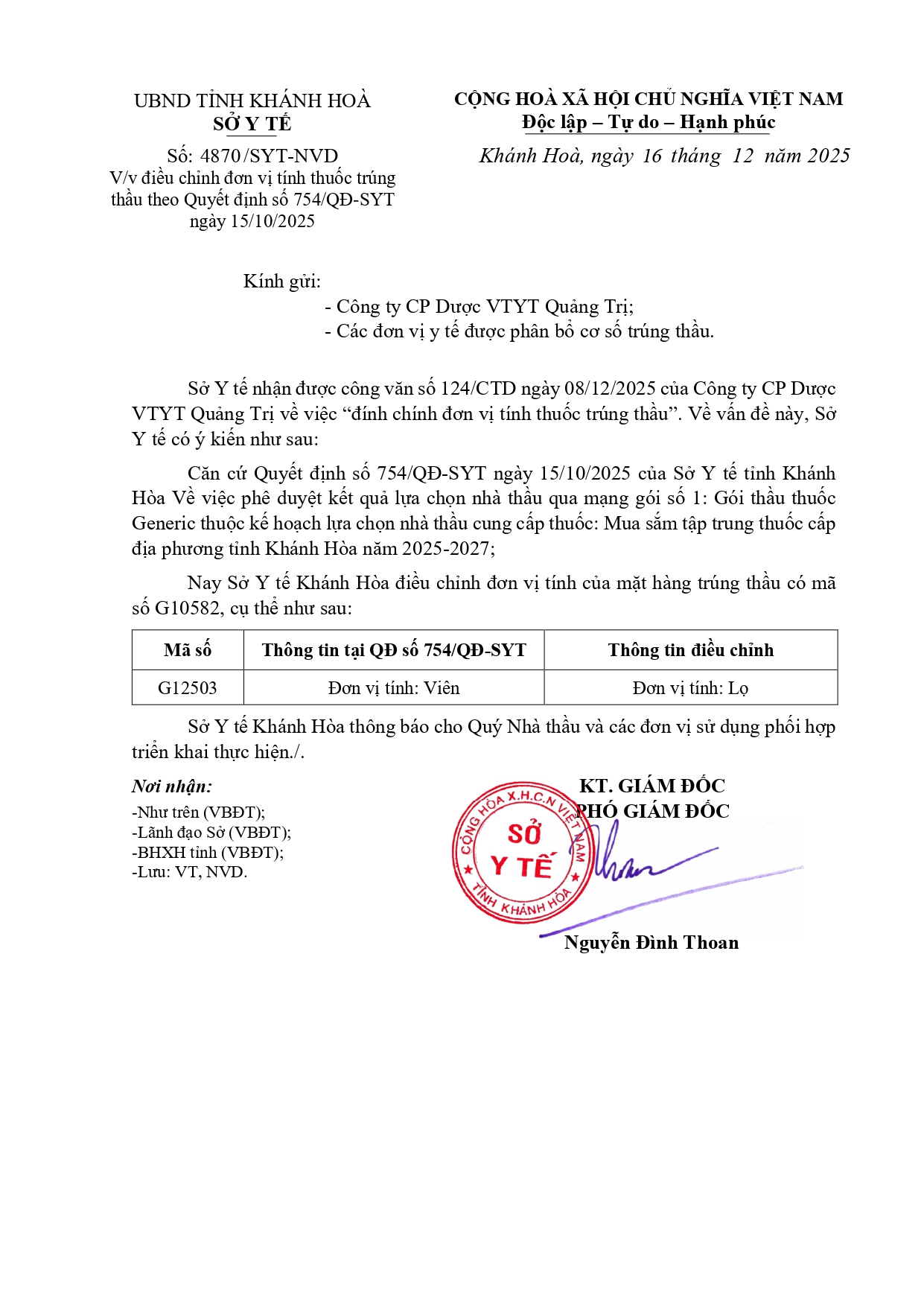 V/v điều chỉnh đơn vị tính thuốc trúng thầu theo Quyết định số 754/QĐ-SYT ngày 15/10/2025
